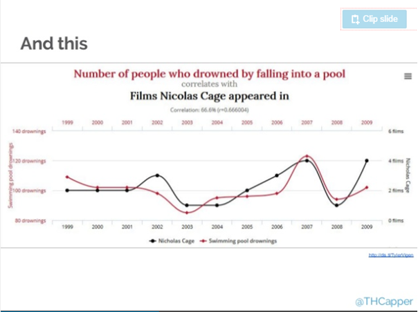 Nicolas Cage BrightonSEO